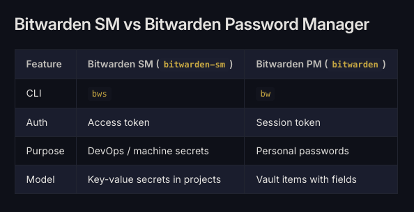 miseのドキュメントから引用